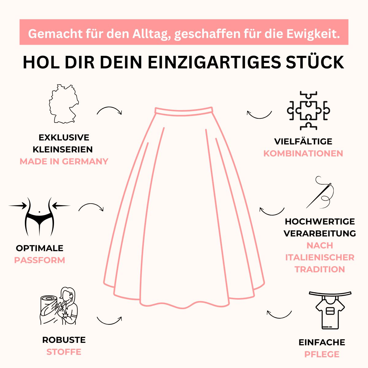 Midirock strawberry Mint mit Taschen